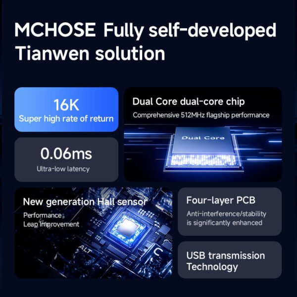 MCHOSE Ace68 Turbo All-Aluminum Magnetic Switch Keyboard – 68 Keys, 16K Response Rate, Customizable, Hot-Swappable